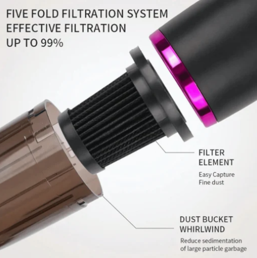 Aspiradora Vertical 3 en 1 Portátil
