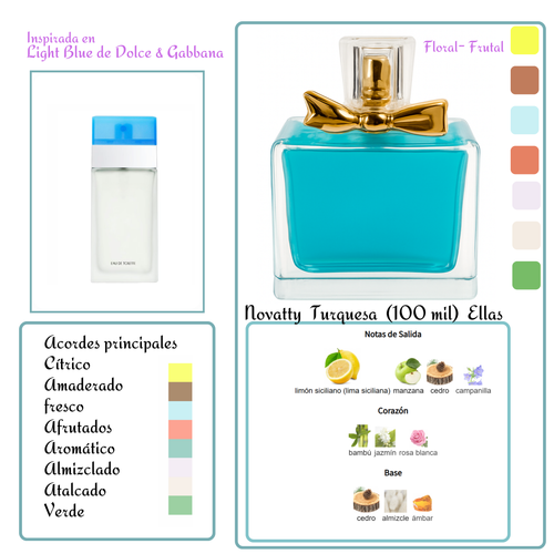 Ellas Inspirada en Iight Blue D&G - Turquesa