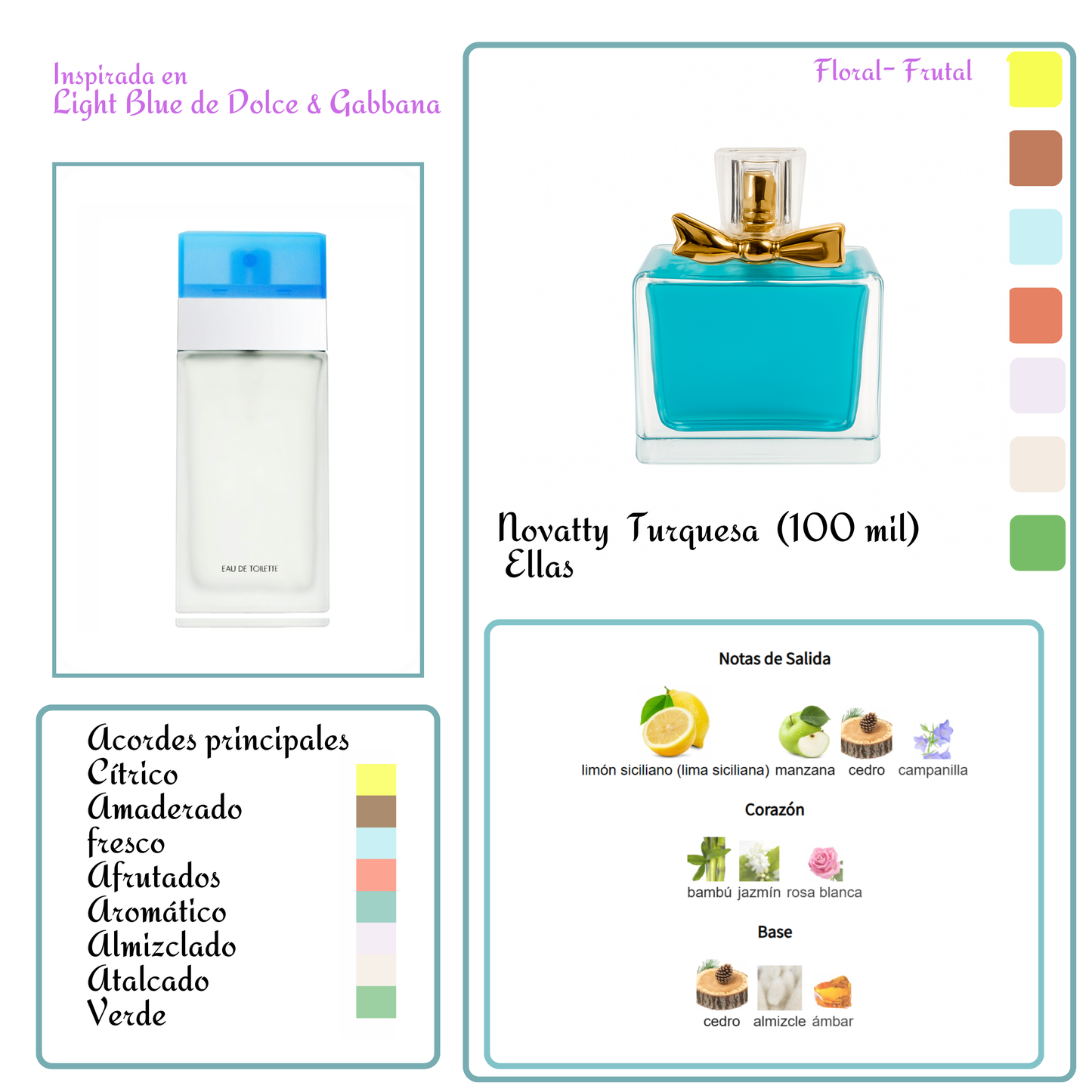 Ellas Inspirada en Iight Blue D&G - Turquesa