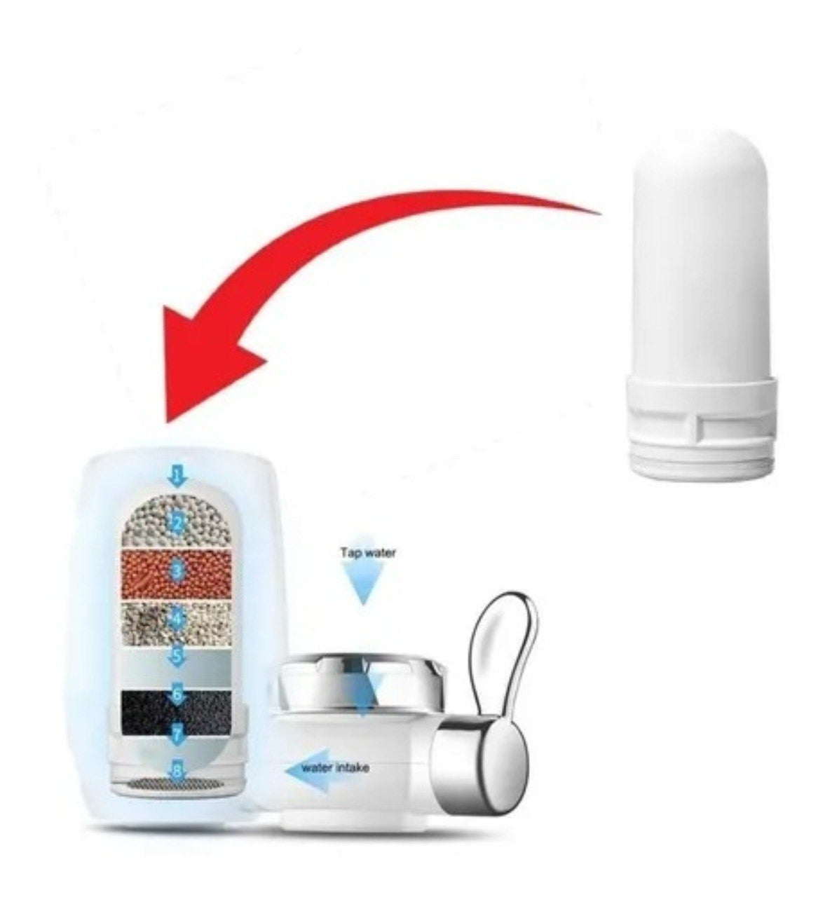 Repuesto Filtro Purificador Agua