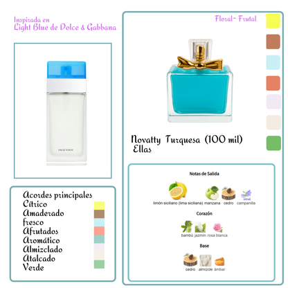 Ellas Inspirada en Iight Blue D&G - Turquesa